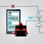 امنیت در فوروارد پیامک‌ها: راهنمای کامل برای مدیران فناوری اطلاعات