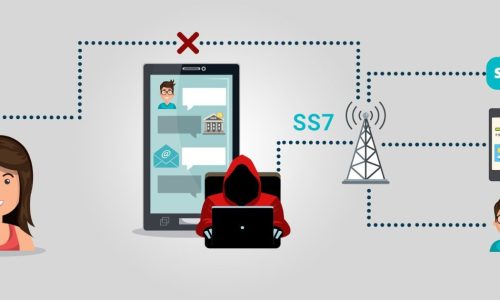 امنیت در فوروارد پیامک‌ها: راهنمای کامل برای مدیران فناوری اطلاعات