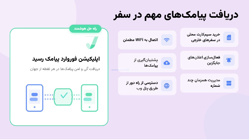 دریافت پیامک در سفر